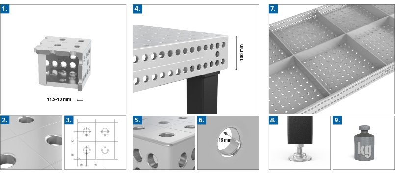 dimensions des tables de soudure en inox 